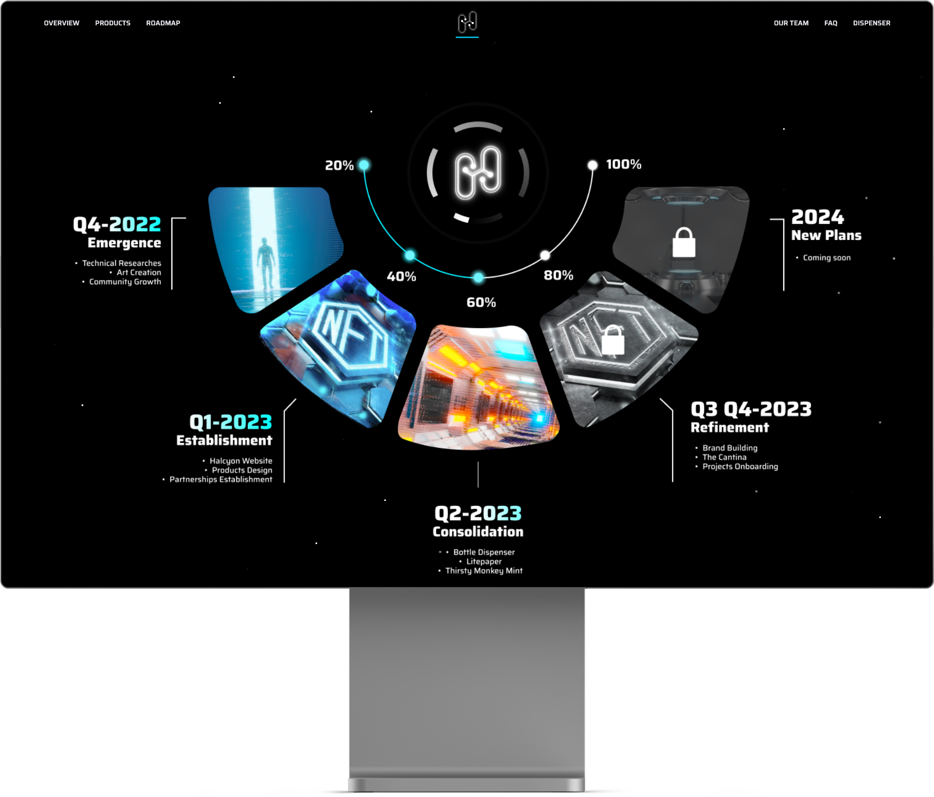 Halcyon Labs mac preview